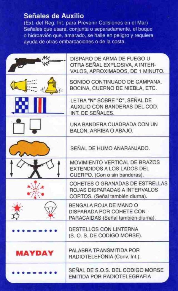 TABLA DE SEÑALES DE AUXILIO